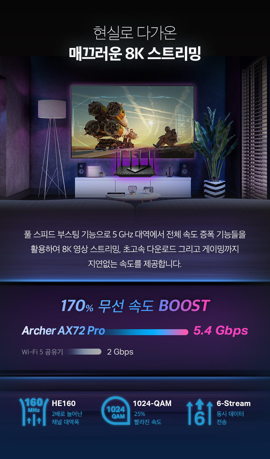 Archer AX72 Pro_5.jpg