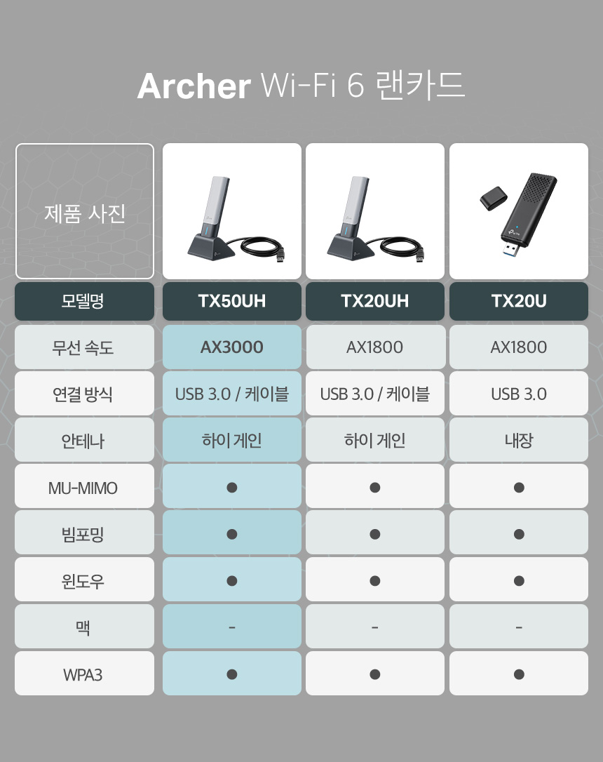 Archer TX50UH_13.jpg