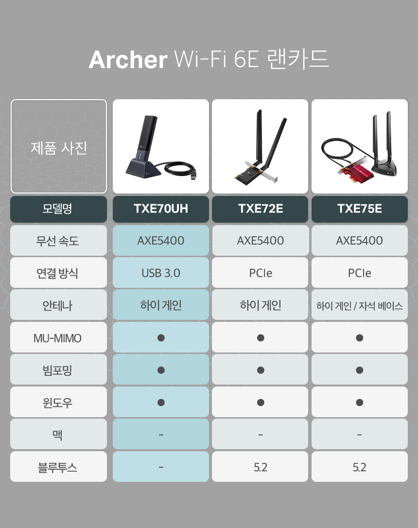 Archer TXE70UH_11.jpg