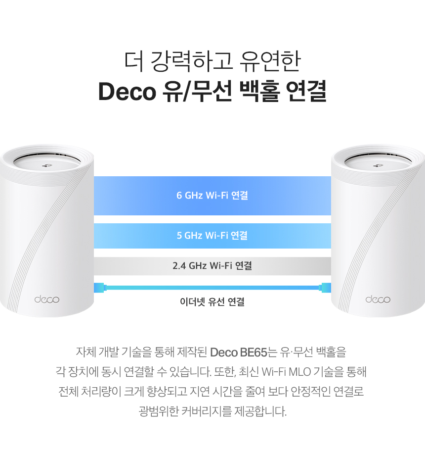 Deco BE65_7.jpg