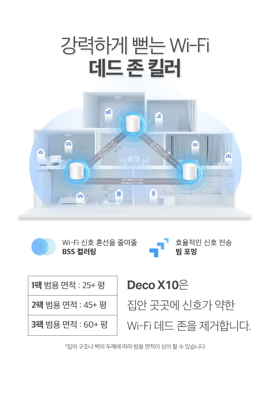 Deco X10_05.jpg