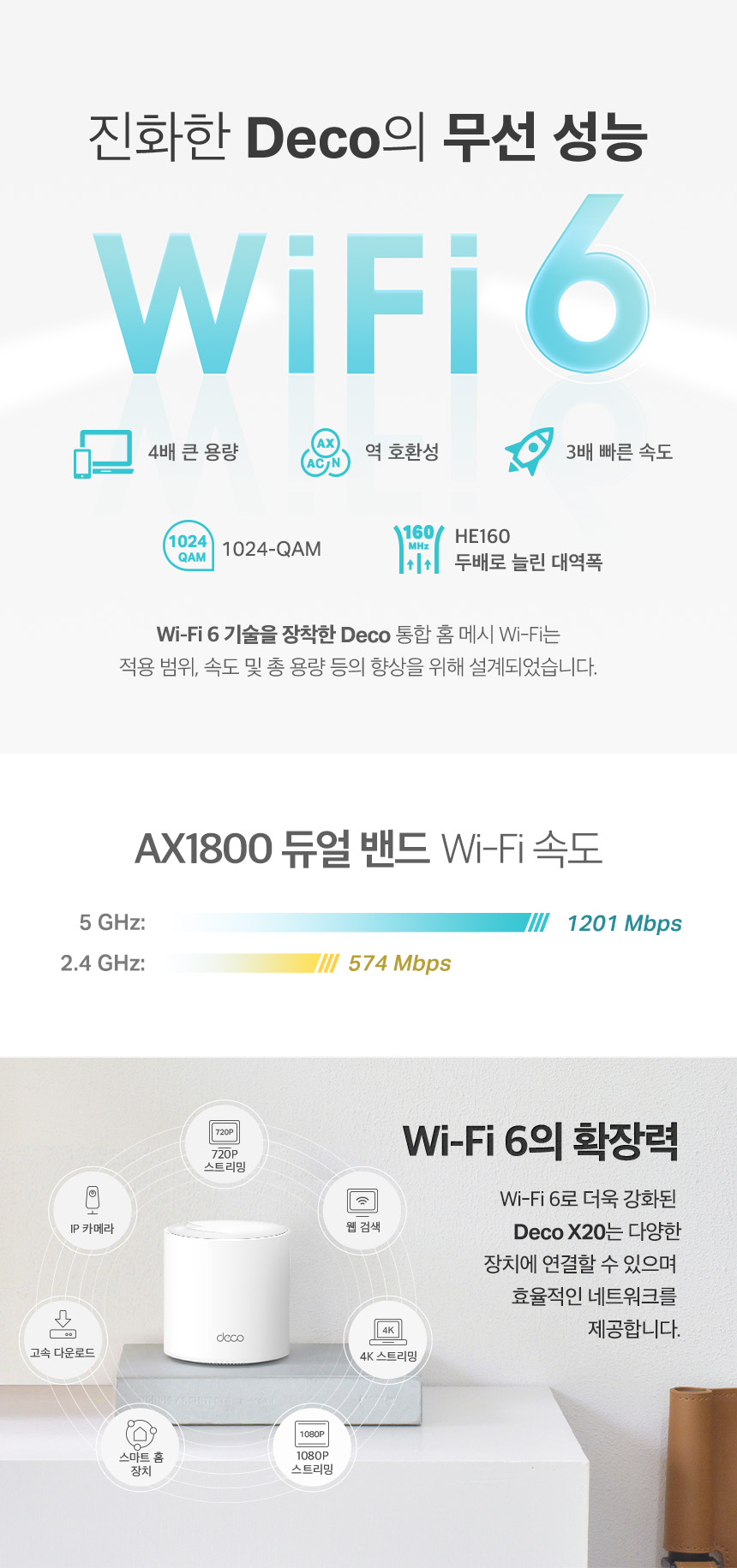 Deco X20_04.jpg