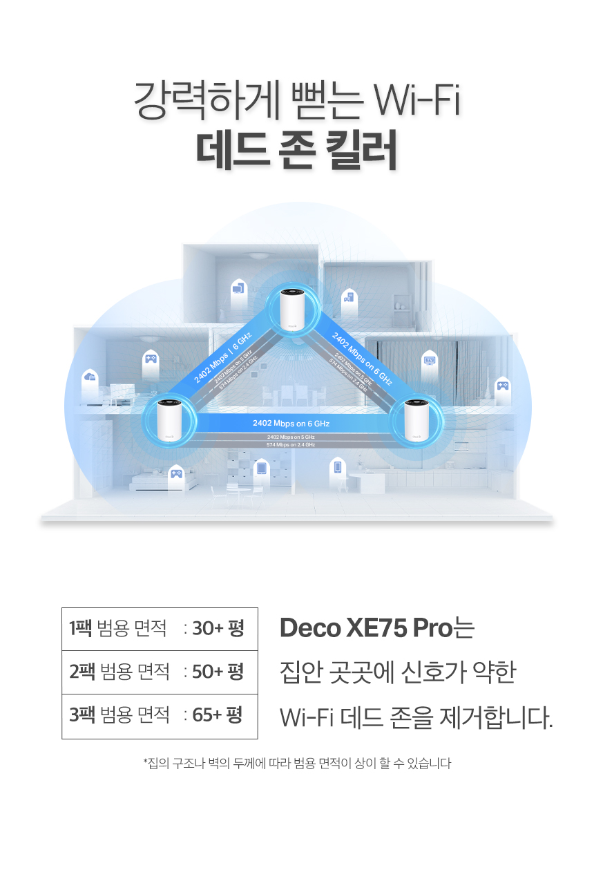 Deco XE75 Pro_5.jpg