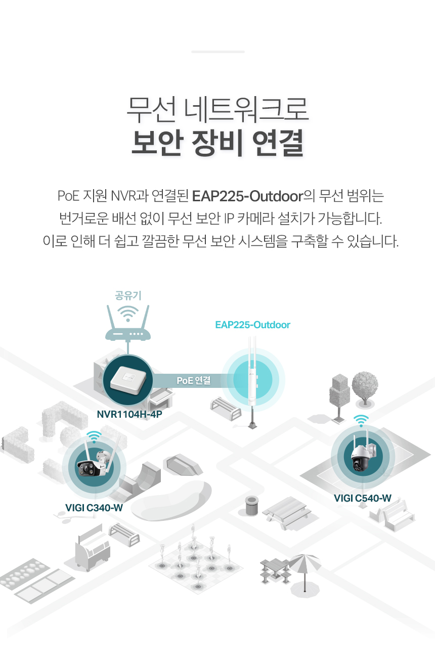 EAP225-Outdoor_7.jpg