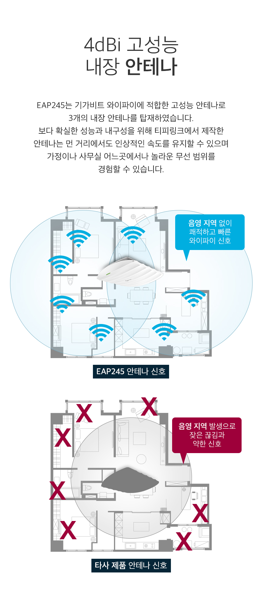 EAP245_10.jpg
