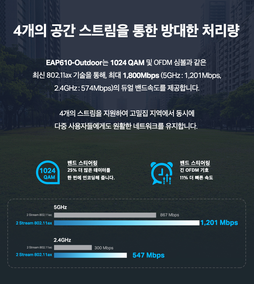 DB_EAP610-OUTDOOR_04.jpg