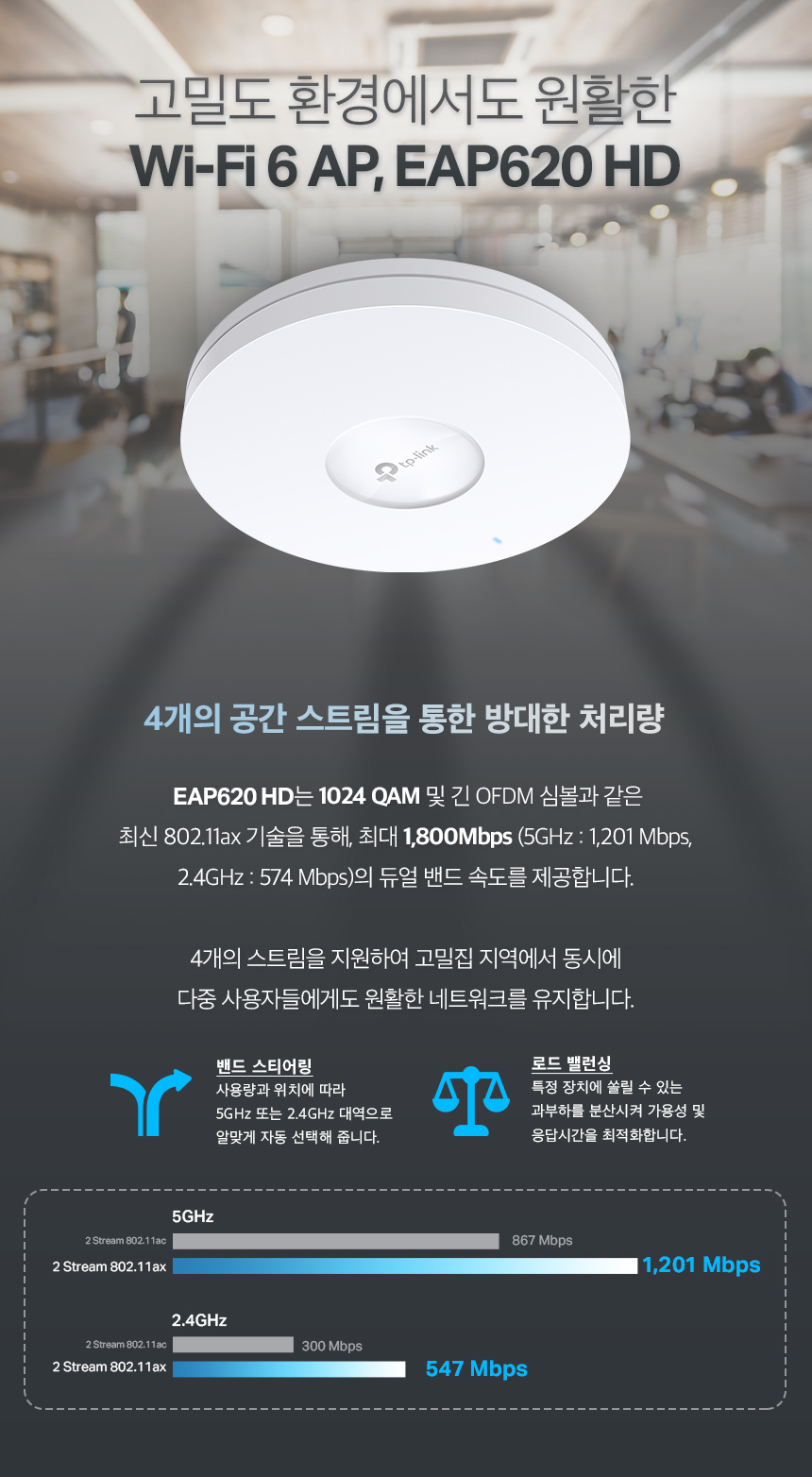 EAP620 HD_4.jpg