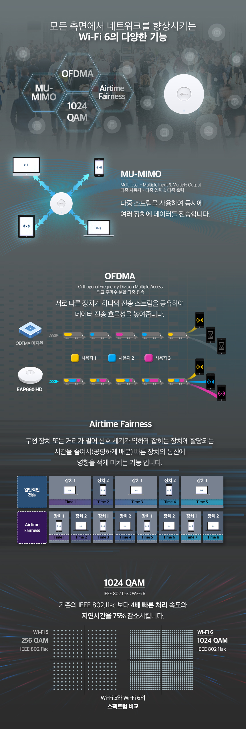 EAP620 HD_5.jpg