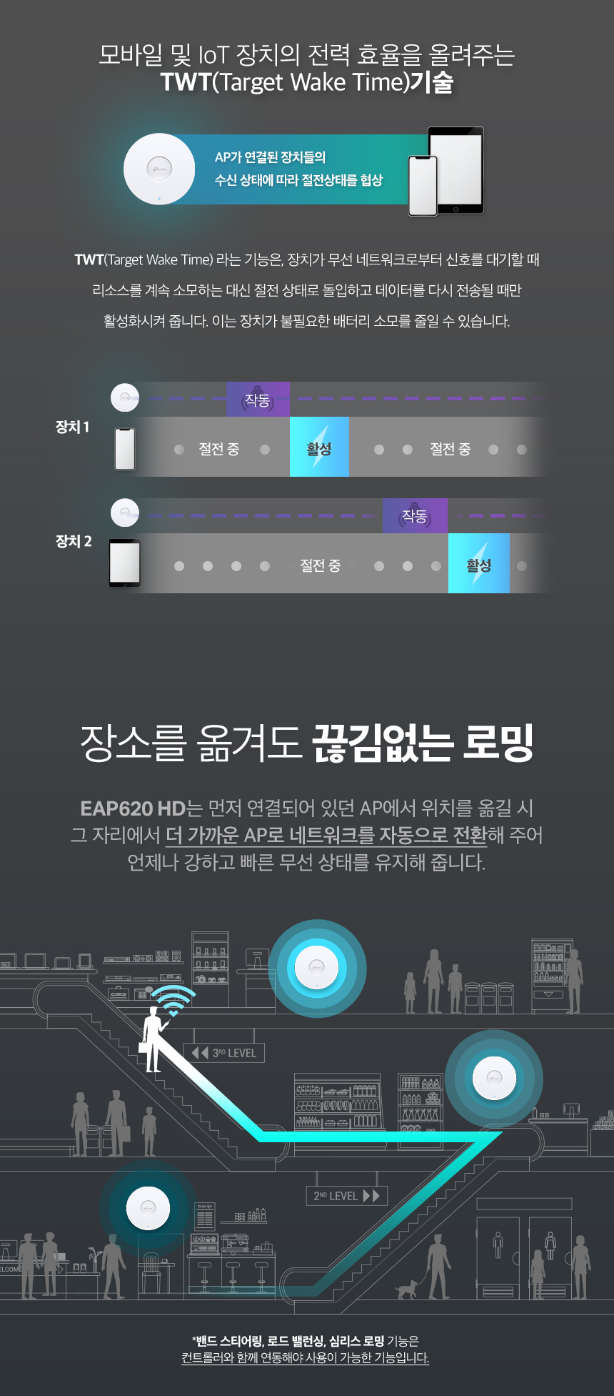 EAP620 HD_6.jpg