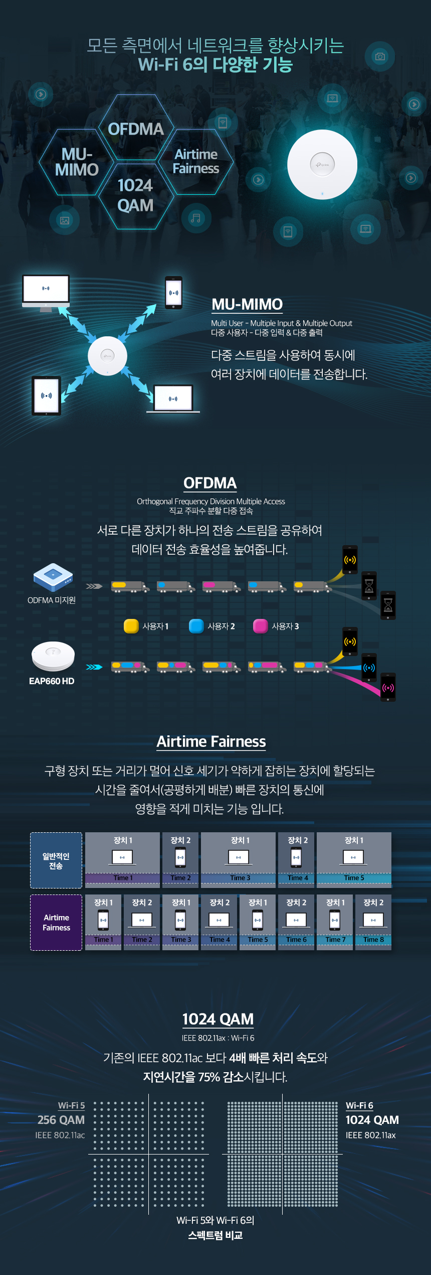 EAP660 HD_4.jpg