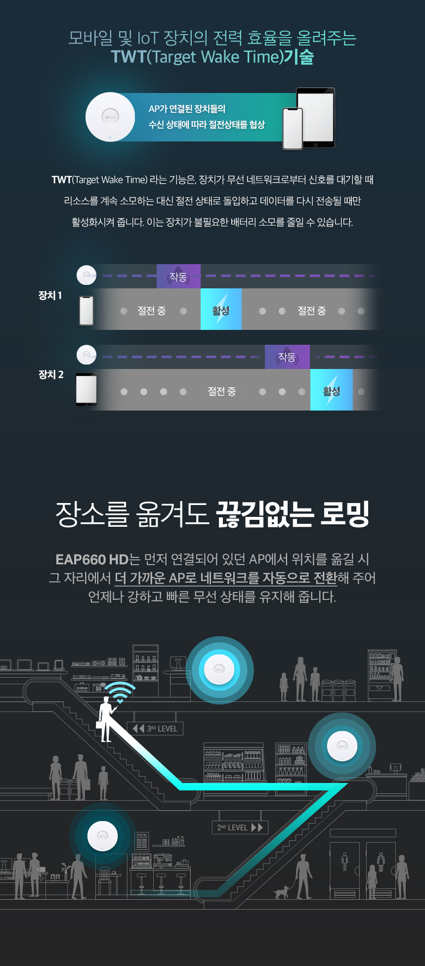 EAP660 HD_5.jpg