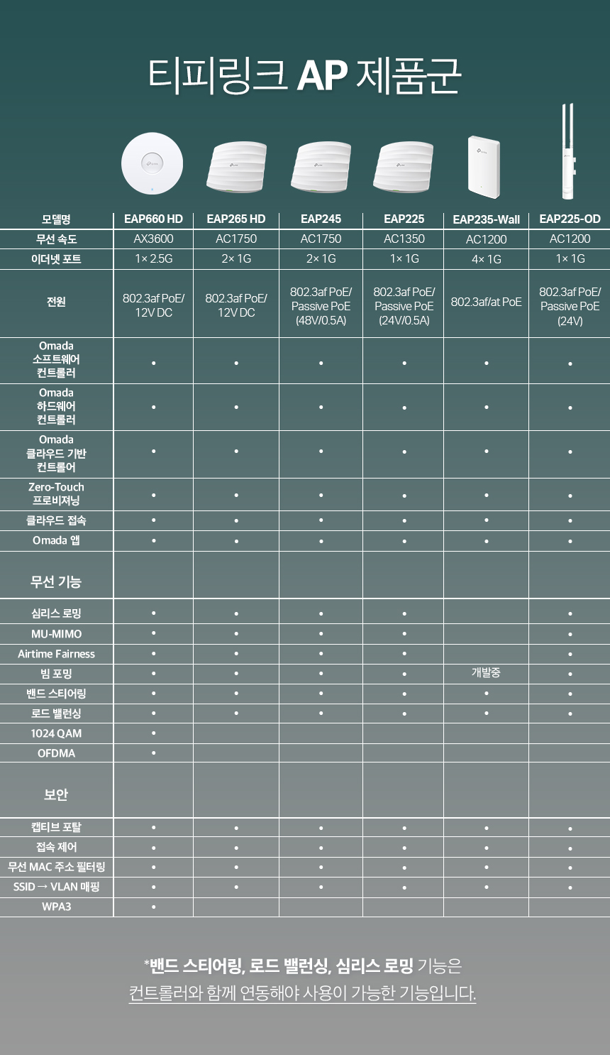 EAP660 HD_9.jpg