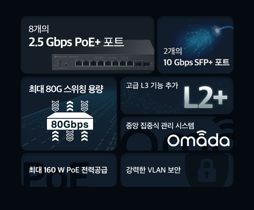 SG2210XMP-M2_02.jpg