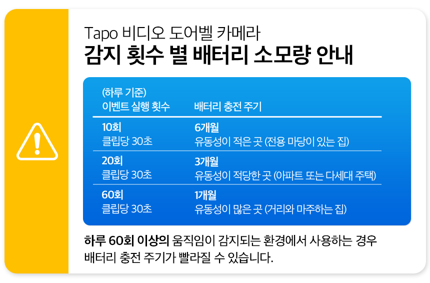 Tapo D130_Notice.jpg