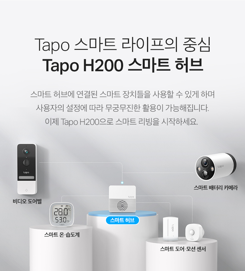 Tapo H200