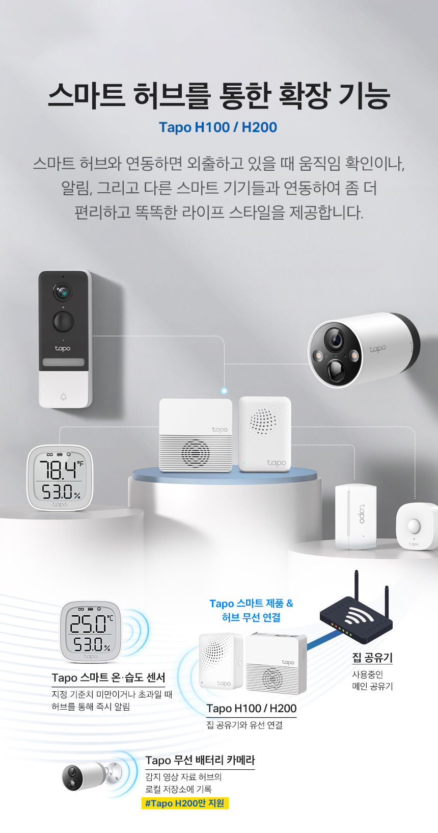 Tapo-T100_08.jpg