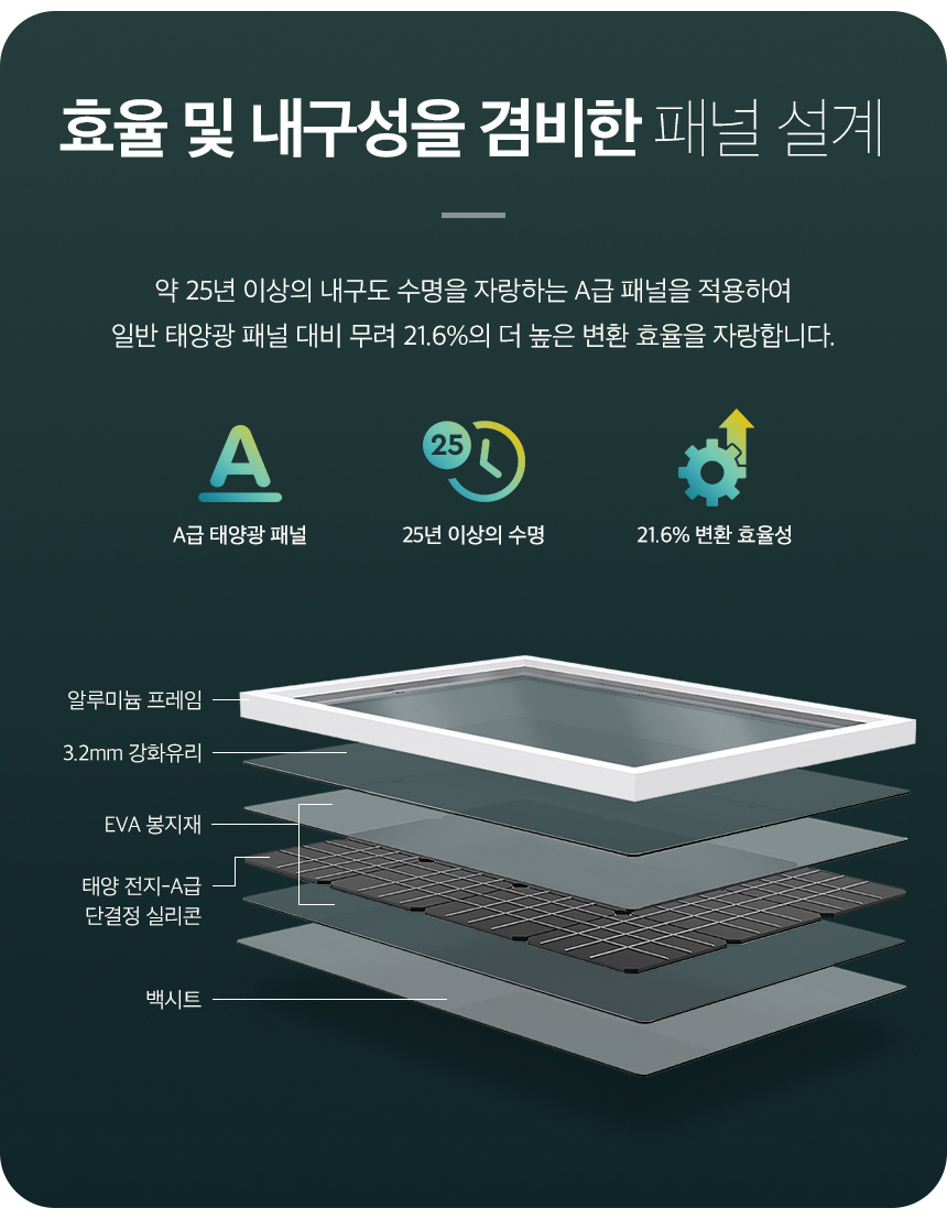 VIGI_Solar_Panel_60W_02.jpg